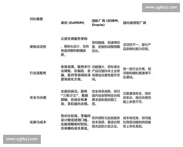 以核心竞争优势驱动企业持续增长与长期价值提升战略构建路径研究