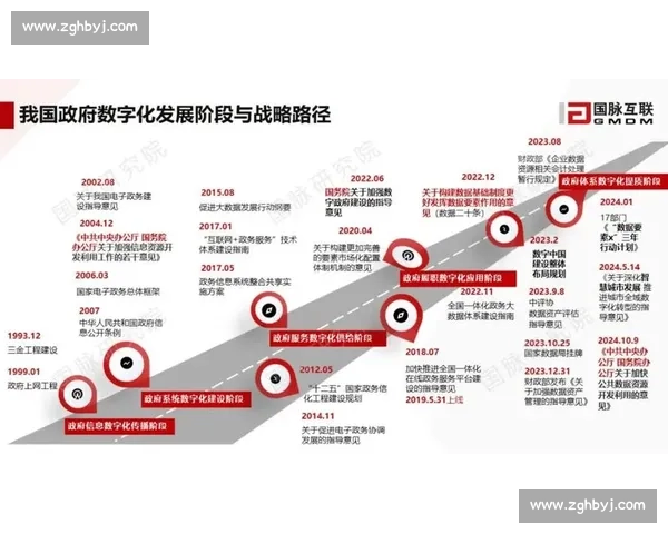 以创新运营驱动电竞赛事流量提升与品牌协同发展数字化传播路径