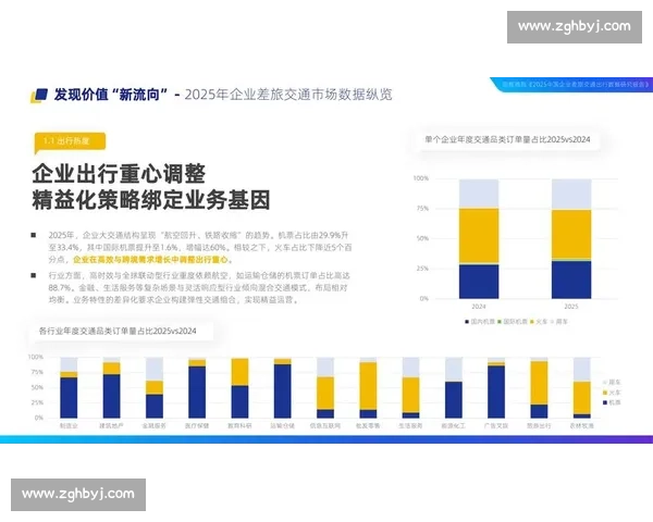 以移动速度优化为核心的城市交通效率提升与出行体验研究